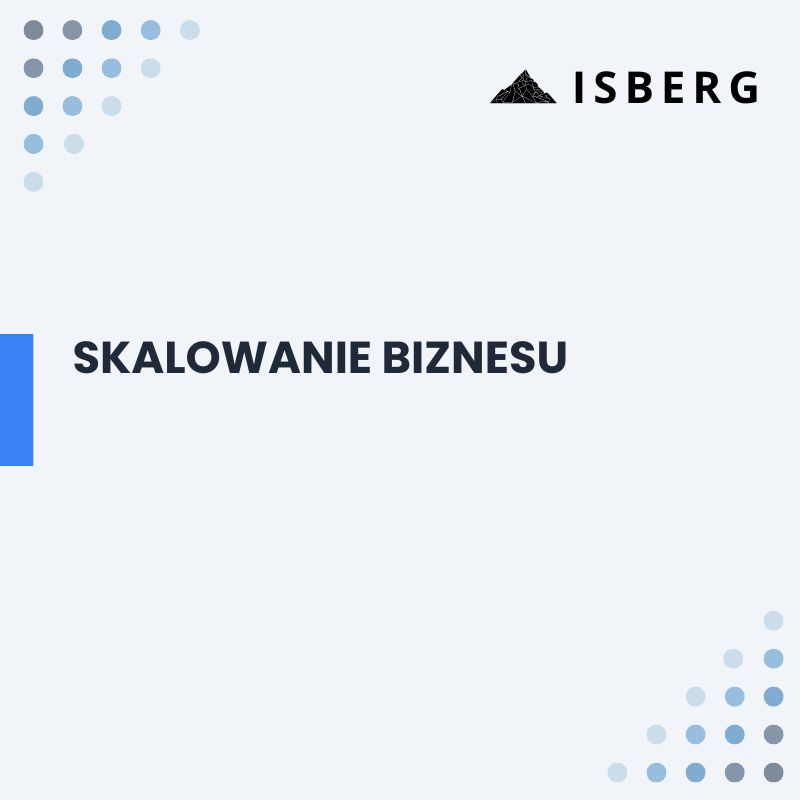 Skalowanie biznesu
