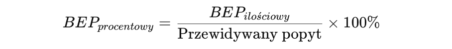 BEP procentowy wzór