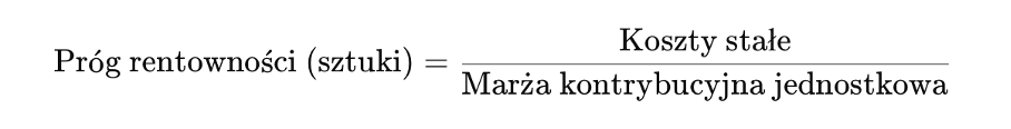 Próg rentowności (sztuki) - wzór