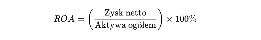 ROA wzór