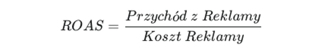 ROAS wzór