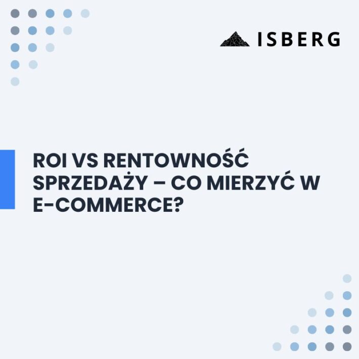 ROI i rentowność sprzedaży w e-commerce