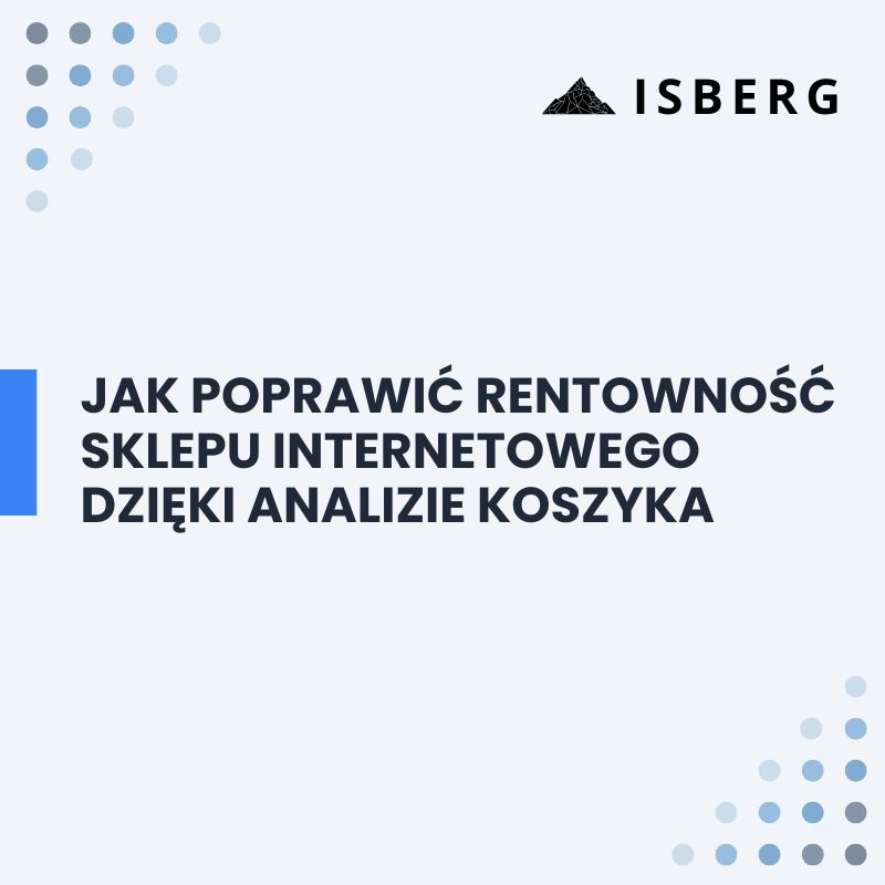 analiza koszyka zakupowego