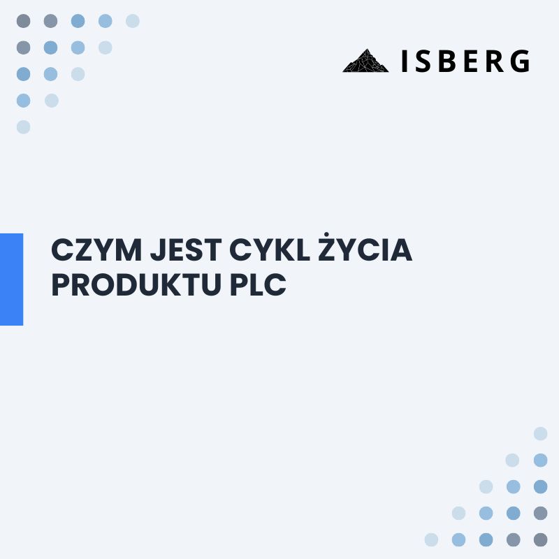 cykl życia produktu