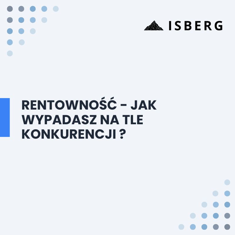 rentowność sklepu internetowego na tle konkurencji
