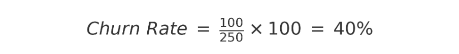 Churn Rate - przykład 3